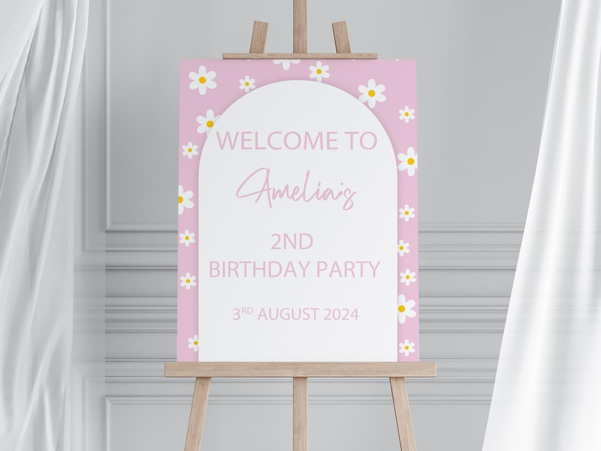 Welcome to Birthday Boards