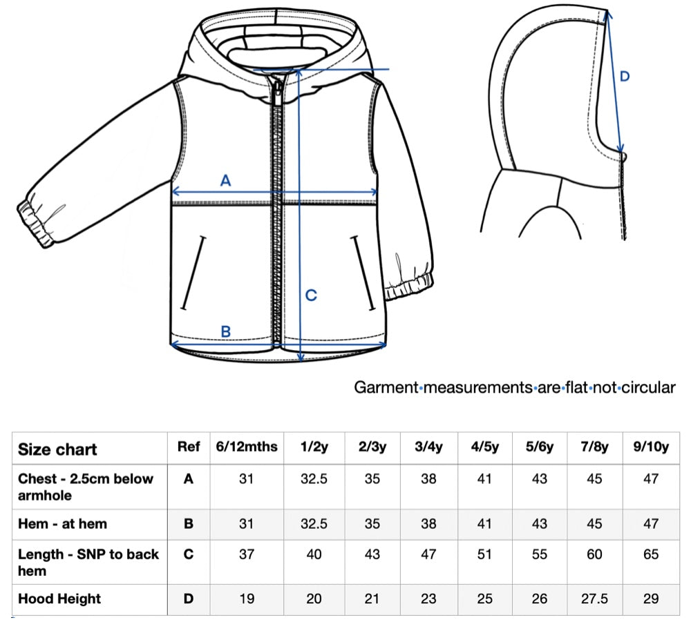 Children’s Rain Coat