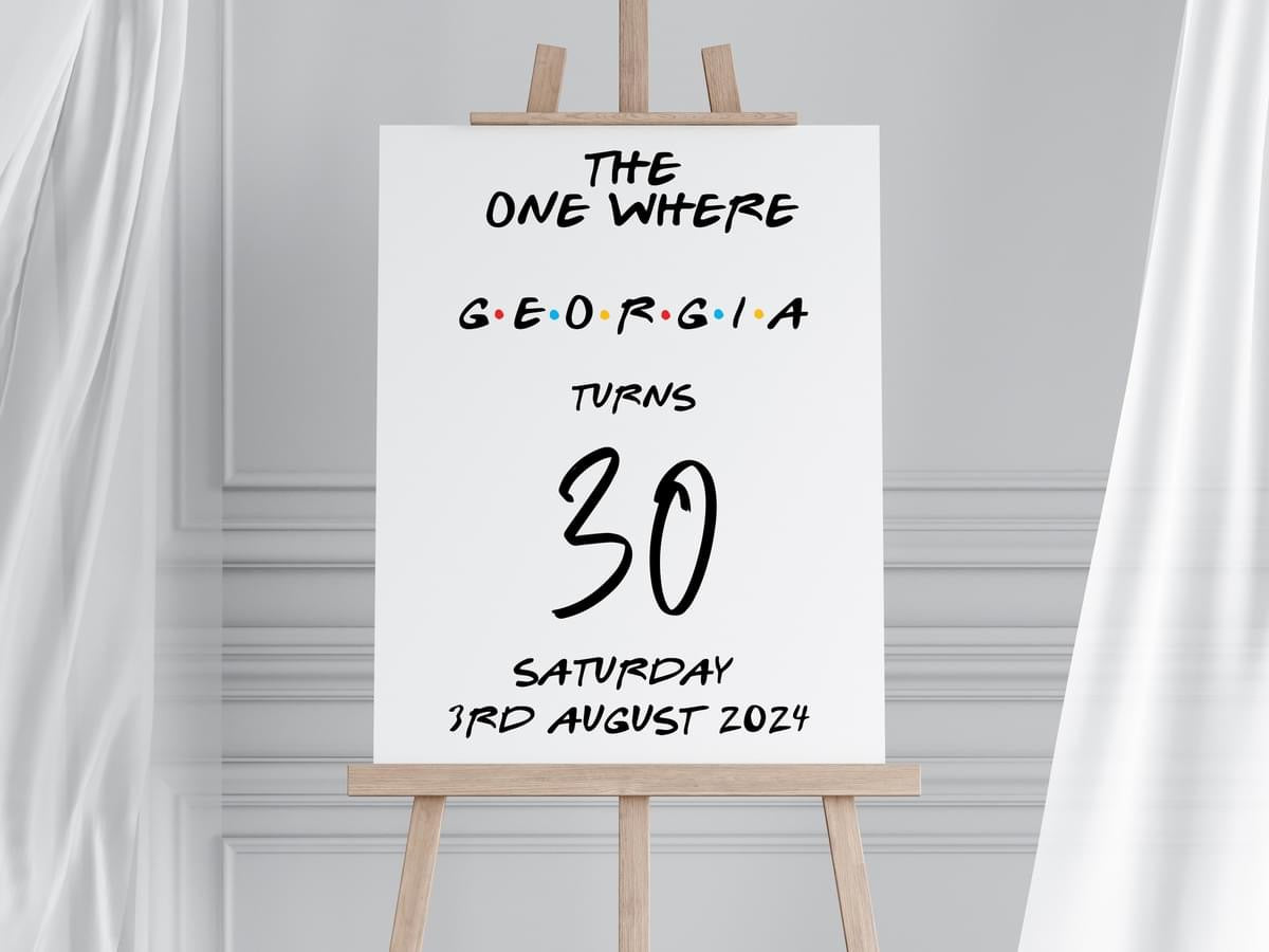 Personalised THE ONE WHERE  Birthday Party Boards